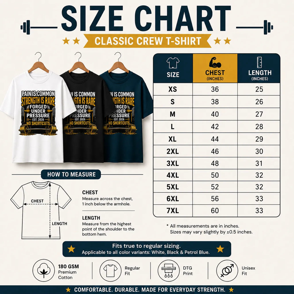 Forged Under Pressure | Gym  Tee
